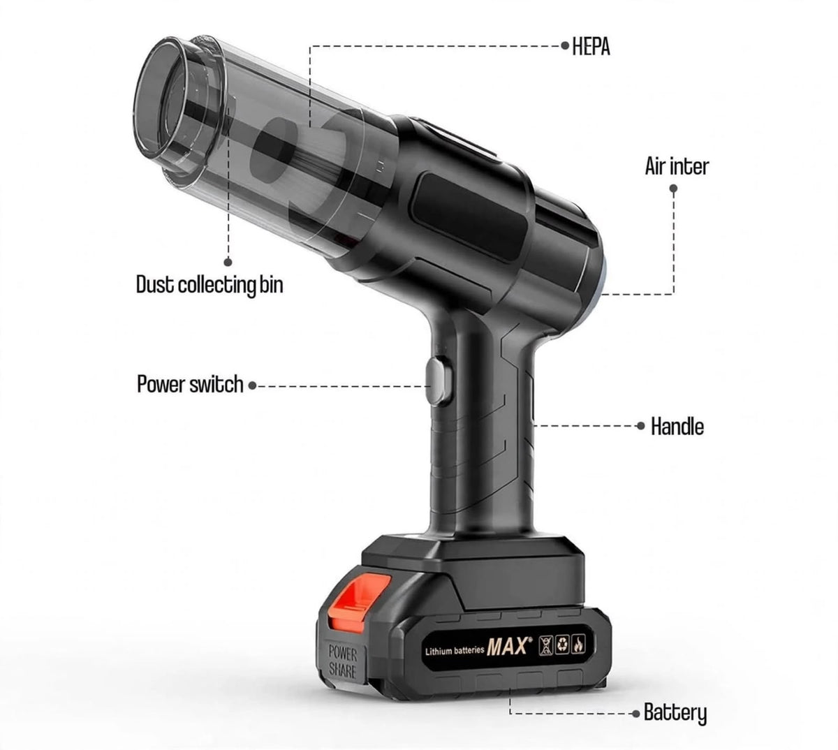 Grabco Multifunction Vacuum Cleaner