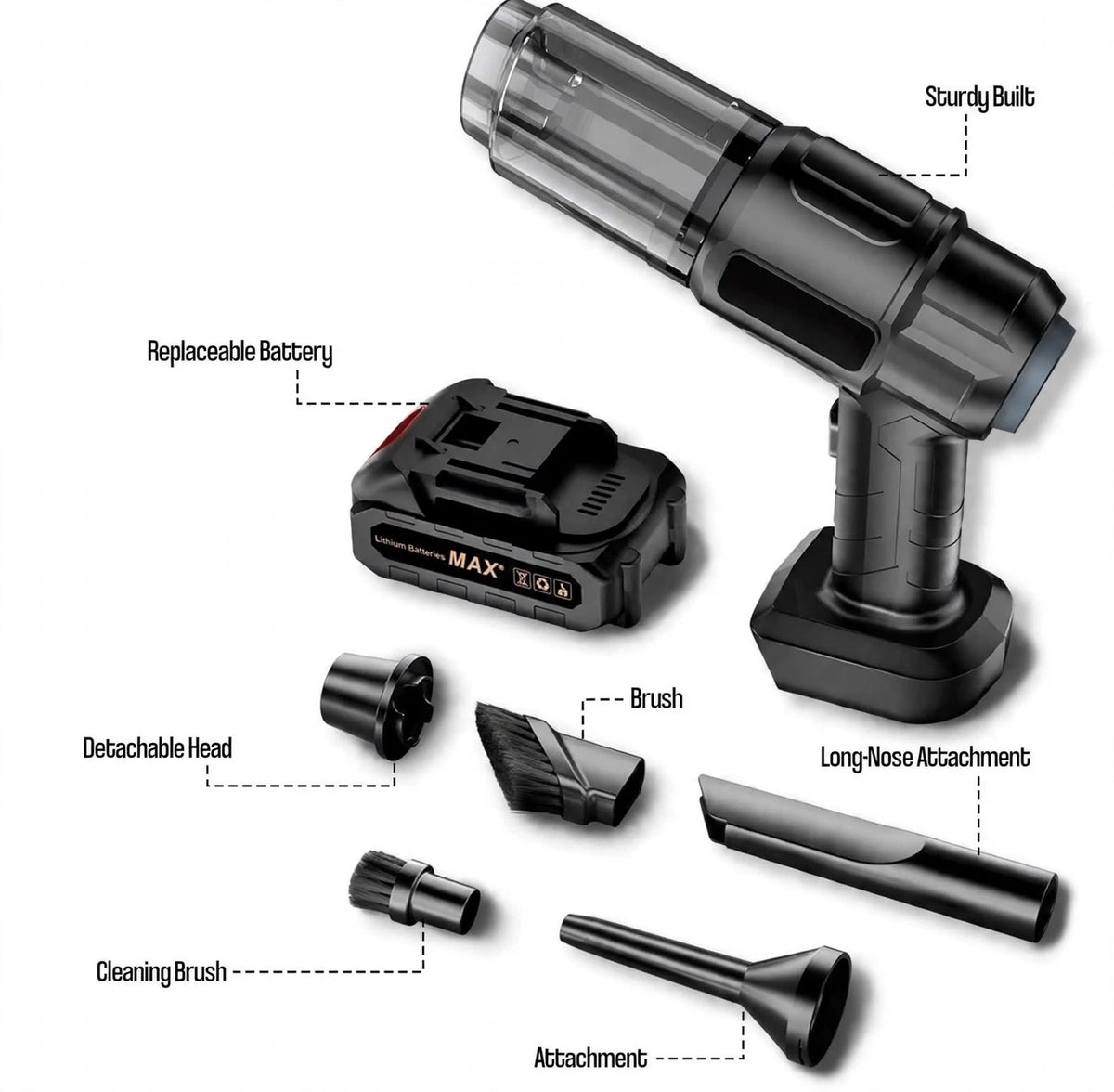 Grabco Multifunction Vacuum Cleaner